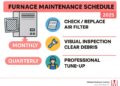 The Best Seasonal Maintenance Schedule to Avoid Winter Home Furnace Repair