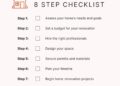 Home Renovation Guide: 8 Steps To Renovating A House