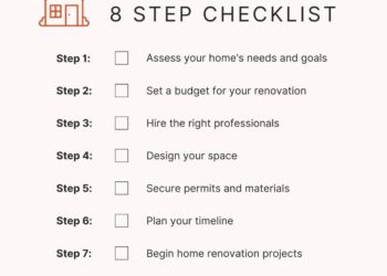 Home Renovation Guide: 8 Steps To Renovating A House