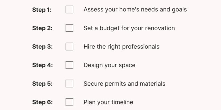 Home Renovation Guide: 8 Steps To Renovating A House