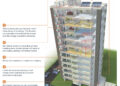 Apartment buildings system heating influenced several choice factors