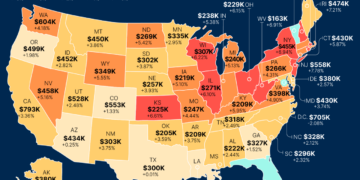 Real Estate Market Trends and Statistics 2025 | Fixr.com