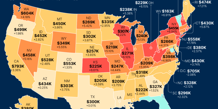 Real Estate Market Trends and Statistics 2025 | Fixr.com