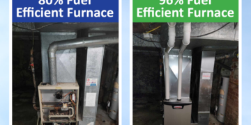 Energy Efficient Home Improvement - Western New York