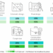 2023 Architect Cost | Cost of Architect to Draw House Plans | Fixr.com